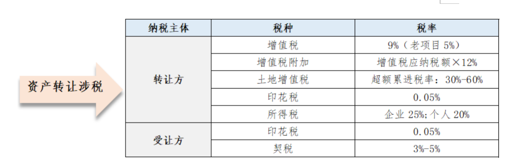 1652321977715285.png image.png