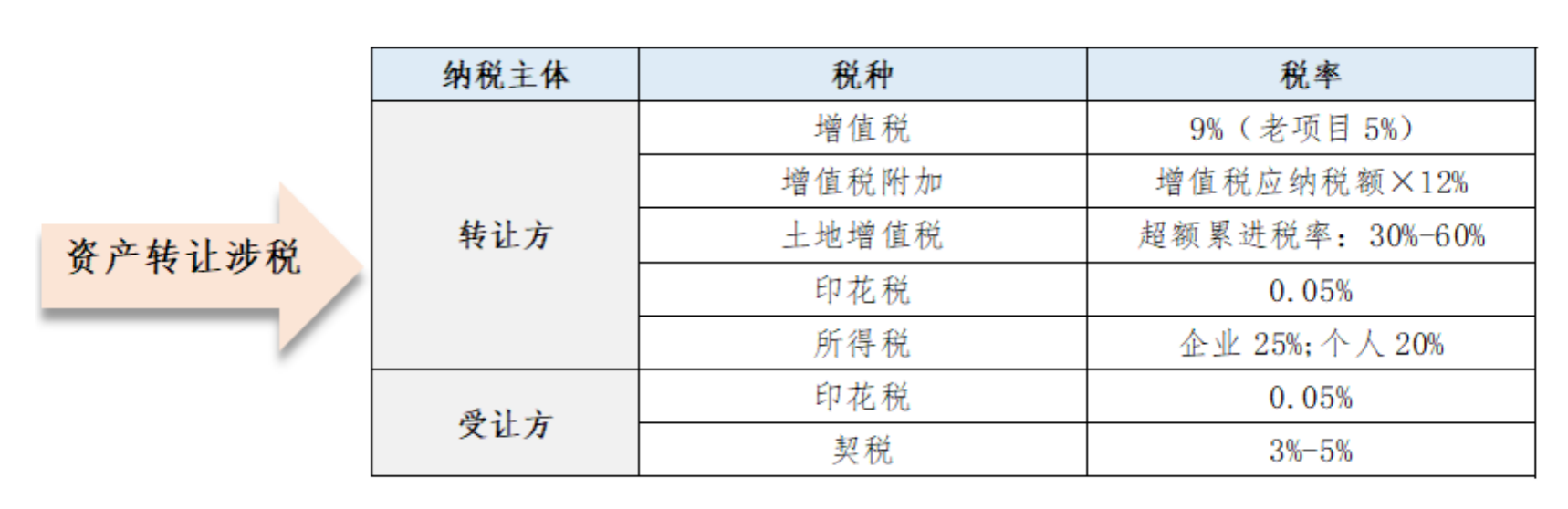 1652322003971915.png image.png