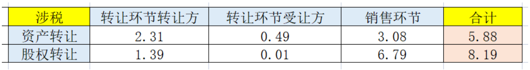 1652322033378670.png image.png