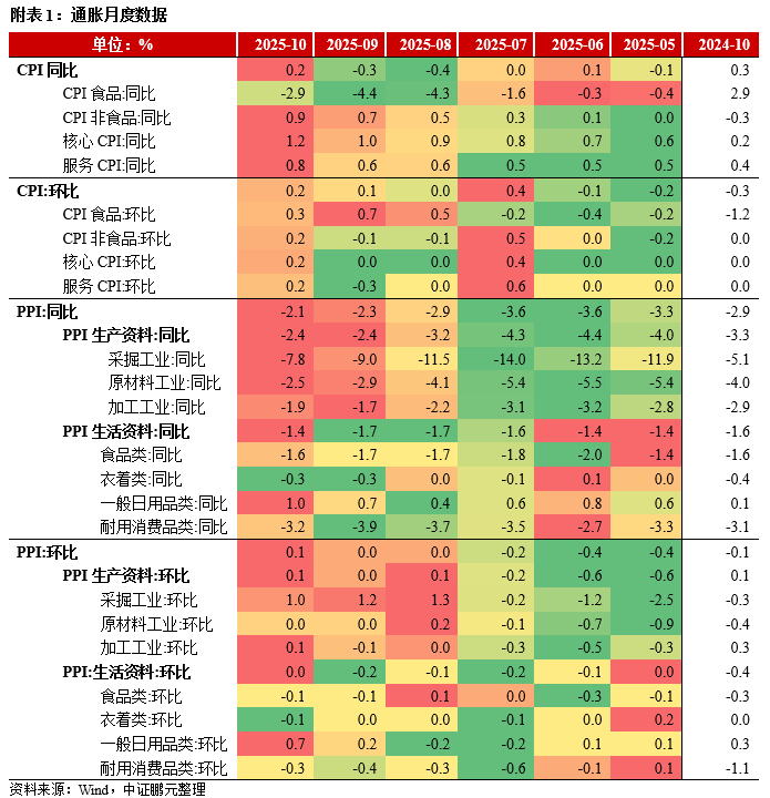 1762785907271600.png 28.png